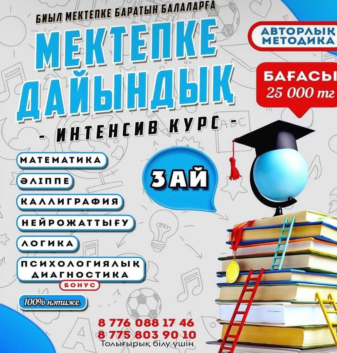 Изображение профиля