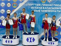 Изображение профиля