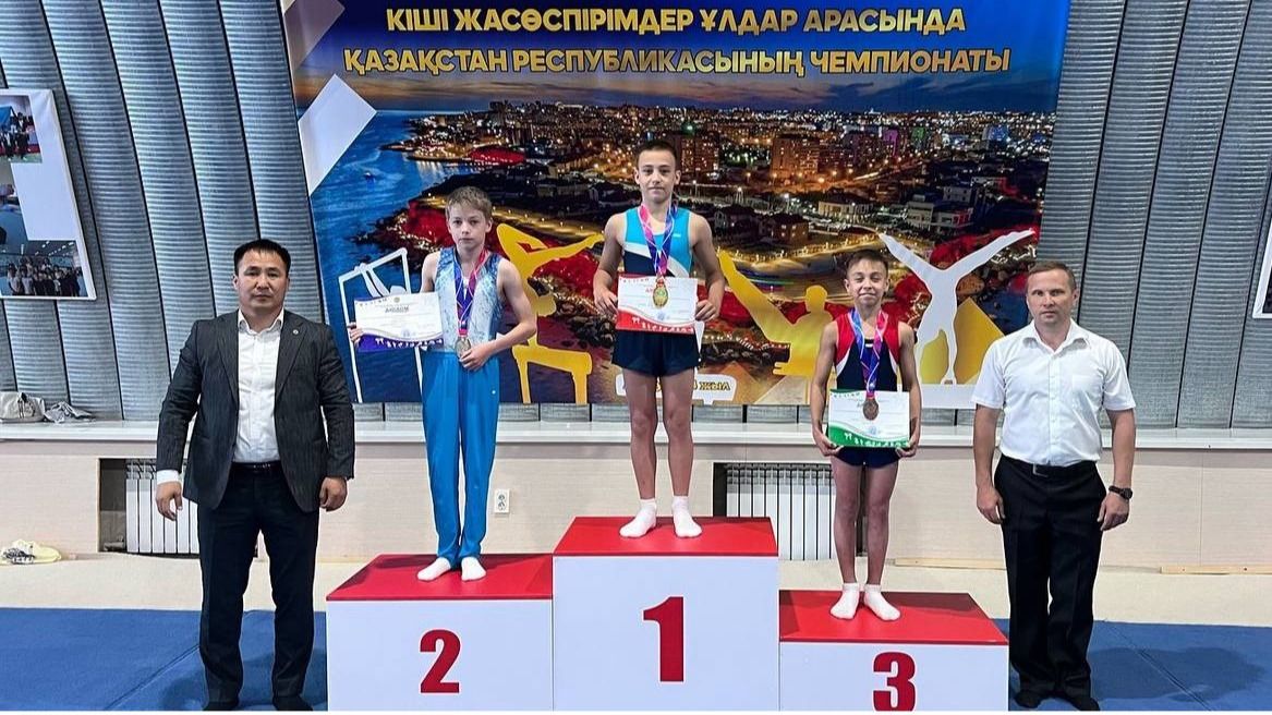 Изображение профиля
